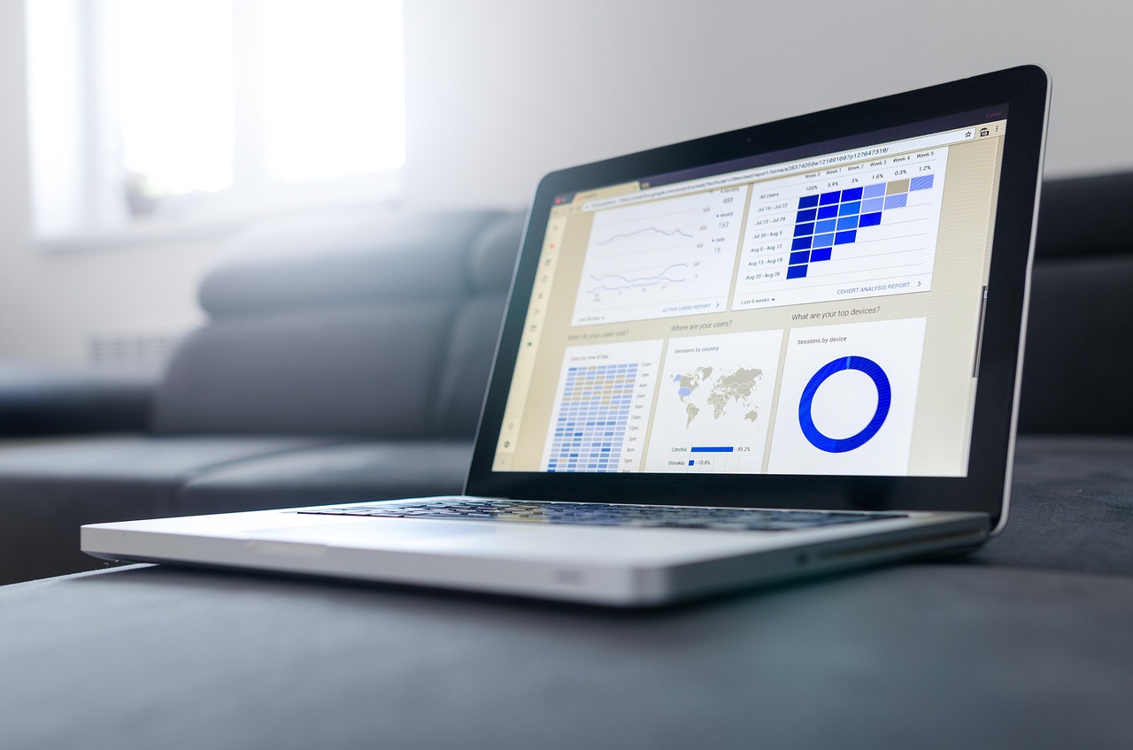 business software dashboard